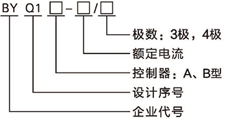 1552959873200410.jpg 博宇72P_頁麵_36.jpg