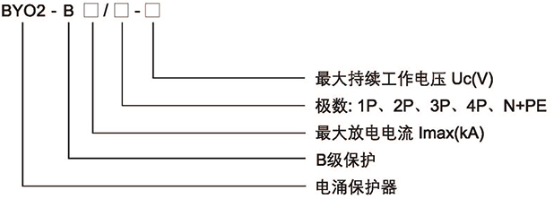 1552964632643072.jpg 博宇72P_頁麵_62.jpg