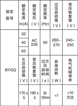 1553067457196817.jpg 自複位過欠壓延時保護器說明書.jpg