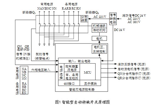 香蕉视频一级免费原理圖 香蕉视频一级免费原理圖
