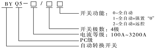 BYQ5博宇特殊加控製器-2.jpg