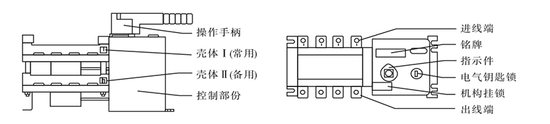 BYQ5博宇特殊加控製器-2.jpg