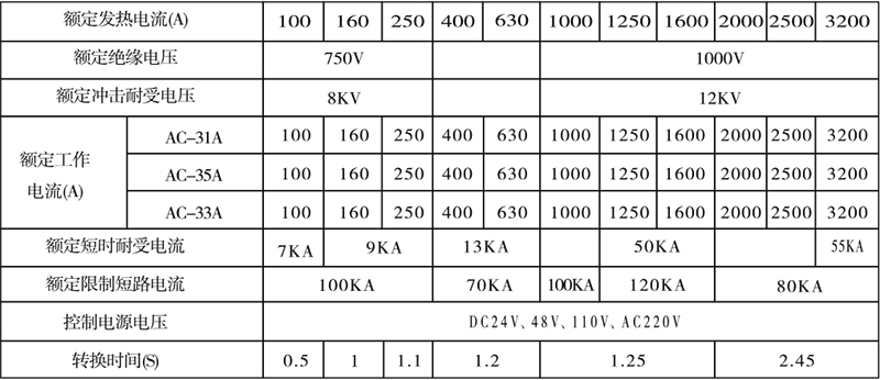 BYQ5博宇特殊加控製器-2.jpg