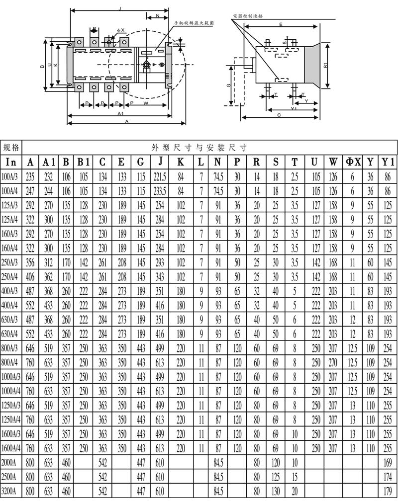 BYQ5博宇特殊加控製器-4.jpg