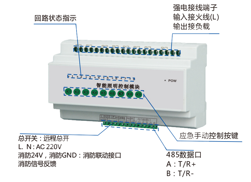 1574927930894705.jpg 智能照明.jpg